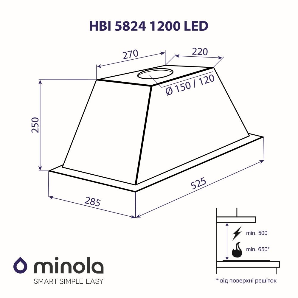 Minola HBI 5824 I 1200 LED Габаритні розміри