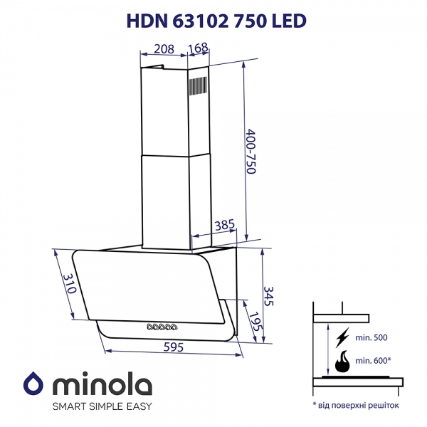 Minola HDN 63102 BL 750 LED Габаритні розміри