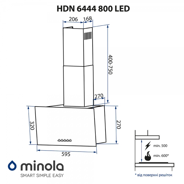 Minola HDN 6444 BL 800 LED Габаритні розміри