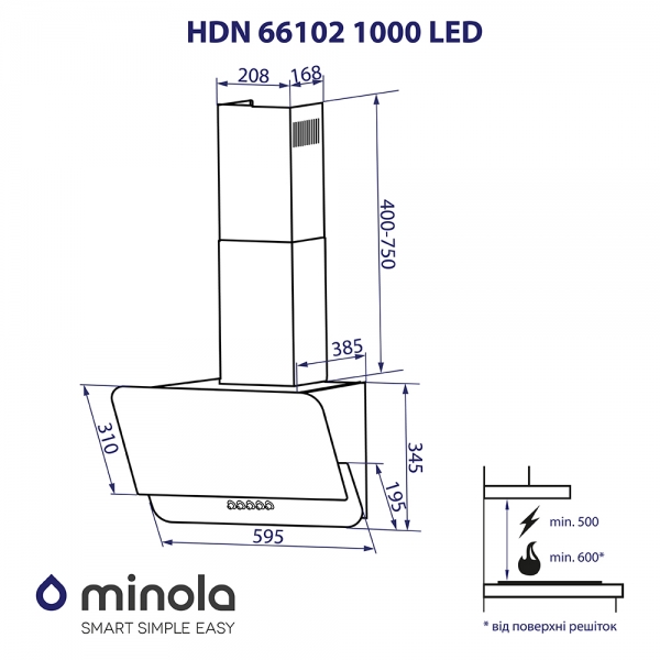 Minola HDN 66102 BL 1000 LED Габаритні розміри