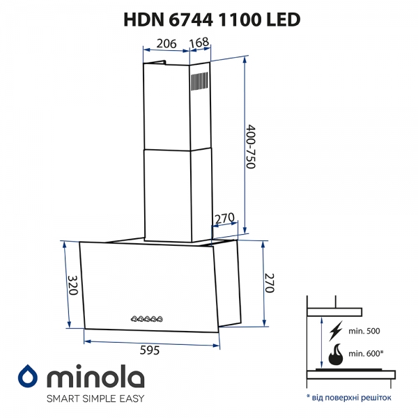 Minola HDN 6744 BL 1100 LED Габаритні розміри