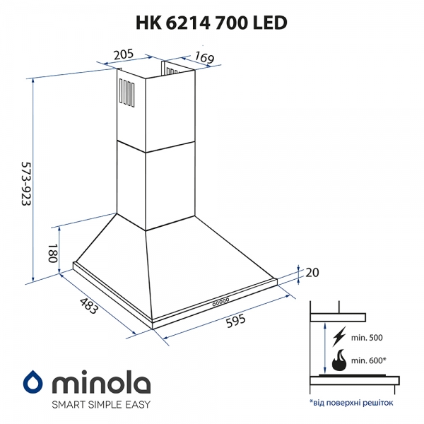Minola HK 6214 I 700 LED Габаритные размеры