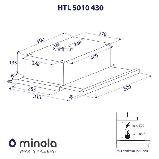 Minola HTL 5010 I 430 Габаритные размеры