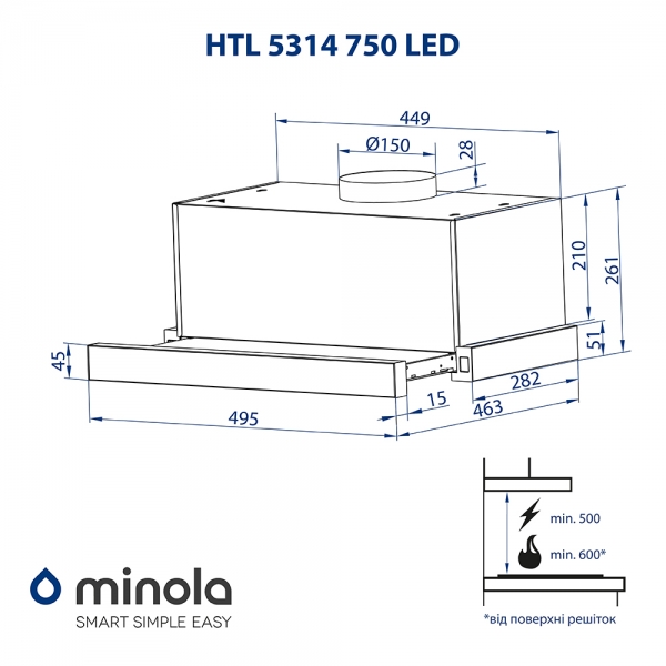 Minola HTL 5314 I 750 LED Габаритні розміри