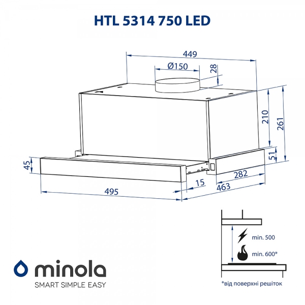Minola HTL 5314 WH 750 LED Габаритні розміри