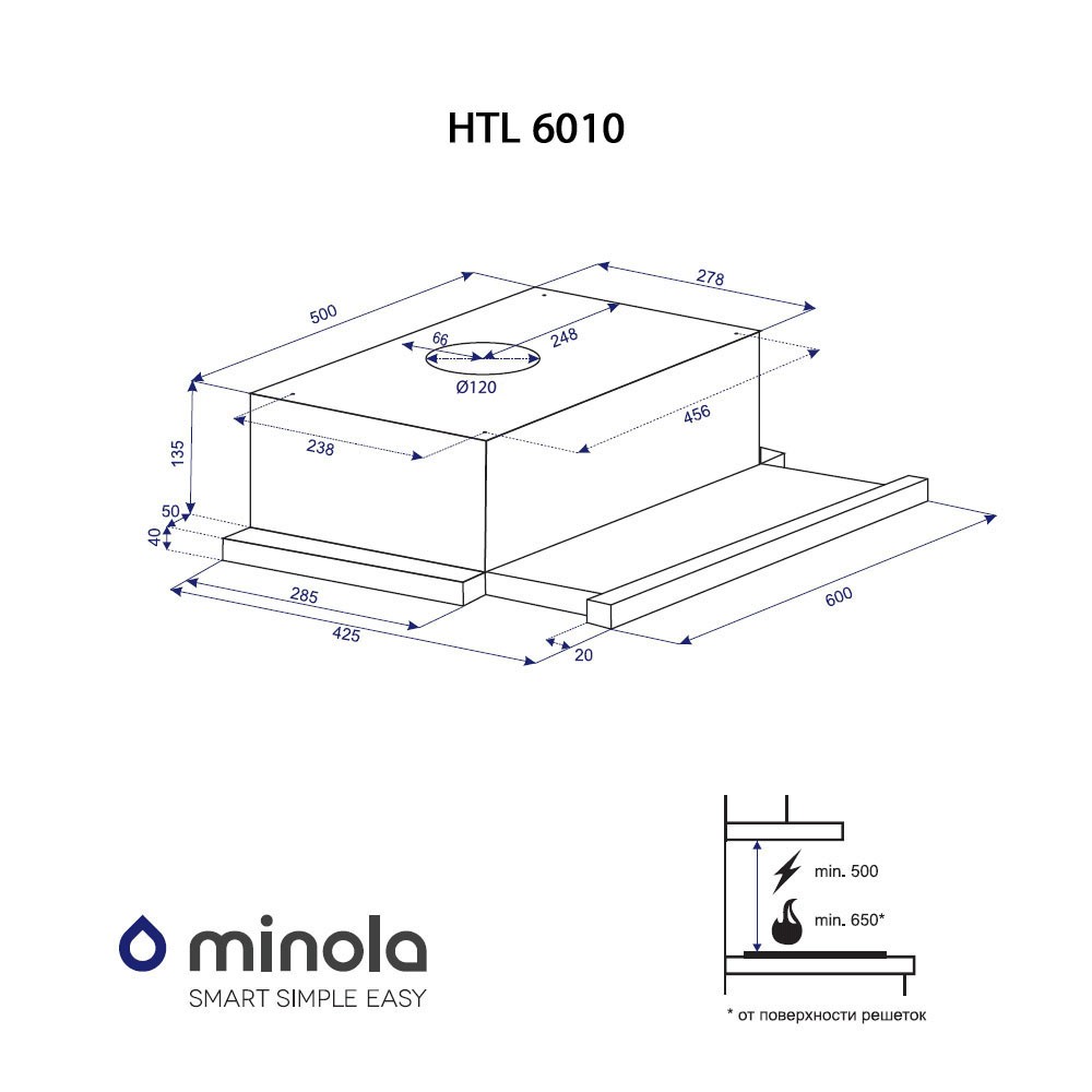 Minola HTL 6010 BL 430 Габаритні розміри