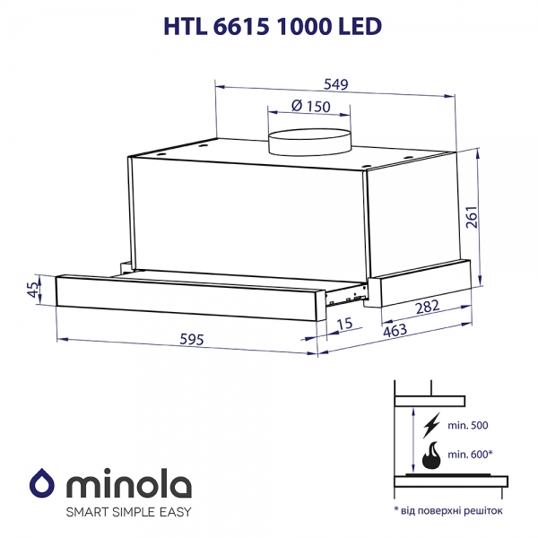 Minola HTL 6615 BL 1000 LED Габаритні розміри