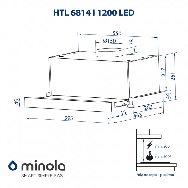 Minola HTL 6814 BL 1200 LED Габаритні розміри