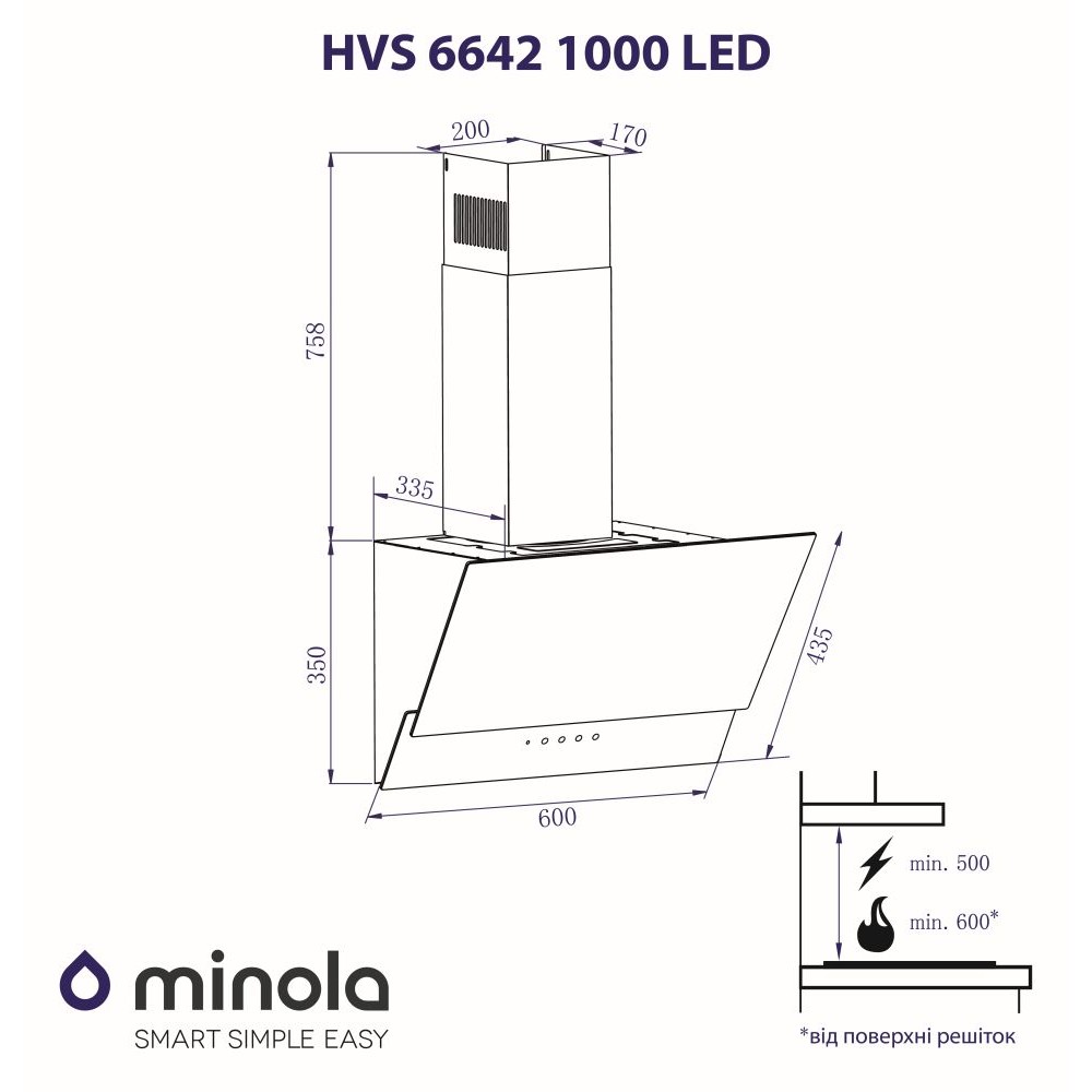 Minola HVS 6642 BL 1000 LED Габаритні розміри