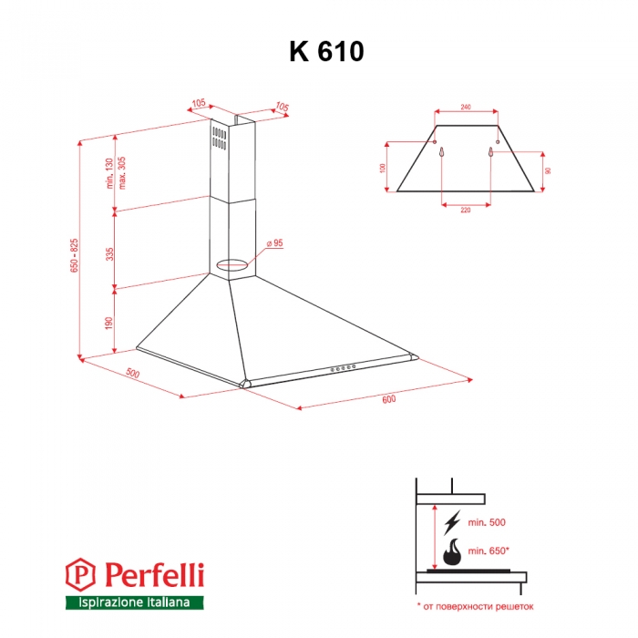 Perfelli K 610 I Габаритні розміри