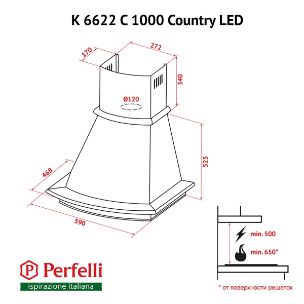 Perfelli K 6622 C BL 1000 COUNTRY LED Габаритные размеры