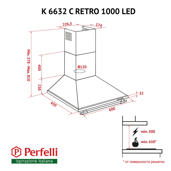 Perfelli K 6632 C BL RETRO 1000 LED Габаритные размеры