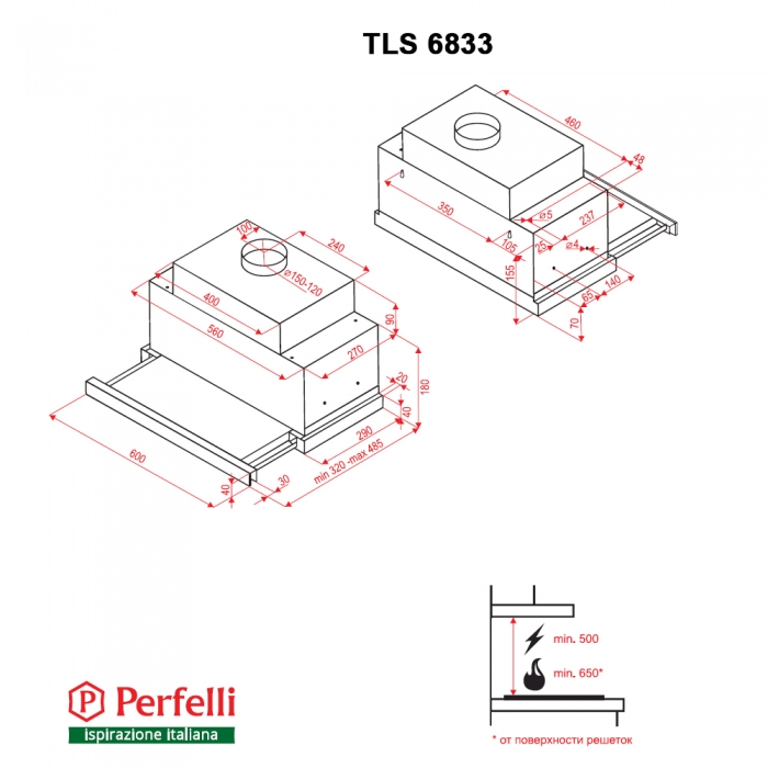 Perfelli TLS 6833 W LED Strip Габаритные размеры