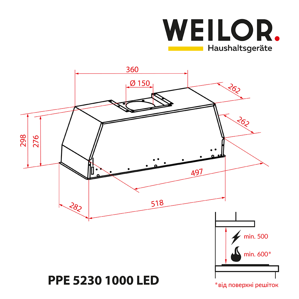 Weilor PPE 5230 SS 1000 LED Габаритні розміри