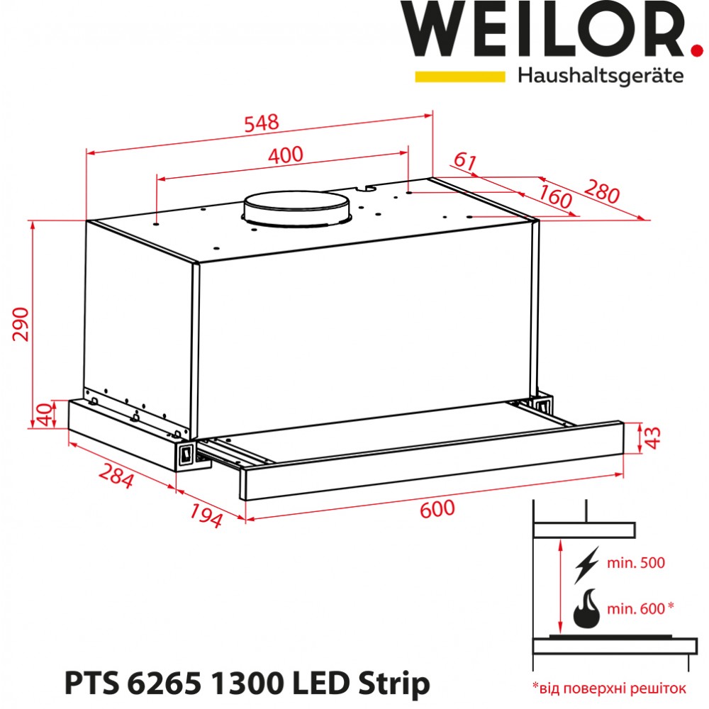 Weilor PTS 6265 BL 1300 LED Strip Габаритні розміри