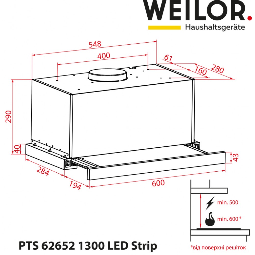 Weilor PTS 62652 FBL 1300 LED Strip Габаритные размеры