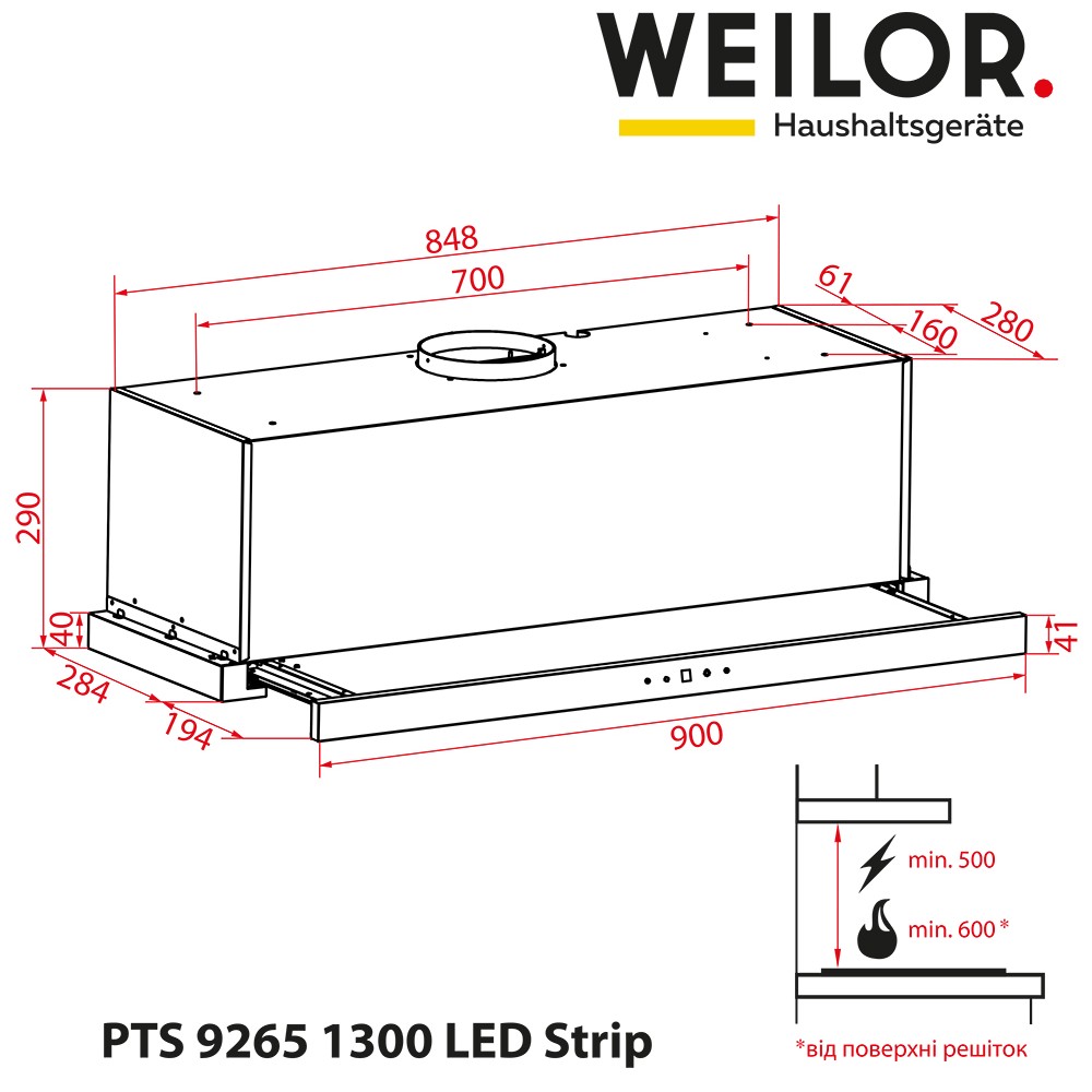Weilor PTS 9265 BL 1300 LED Strip Габаритные размеры
