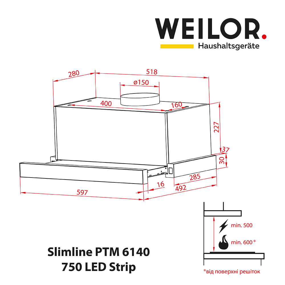 Weilor Slimline PTM 6140 SS 750 LED Strip Габаритные размеры