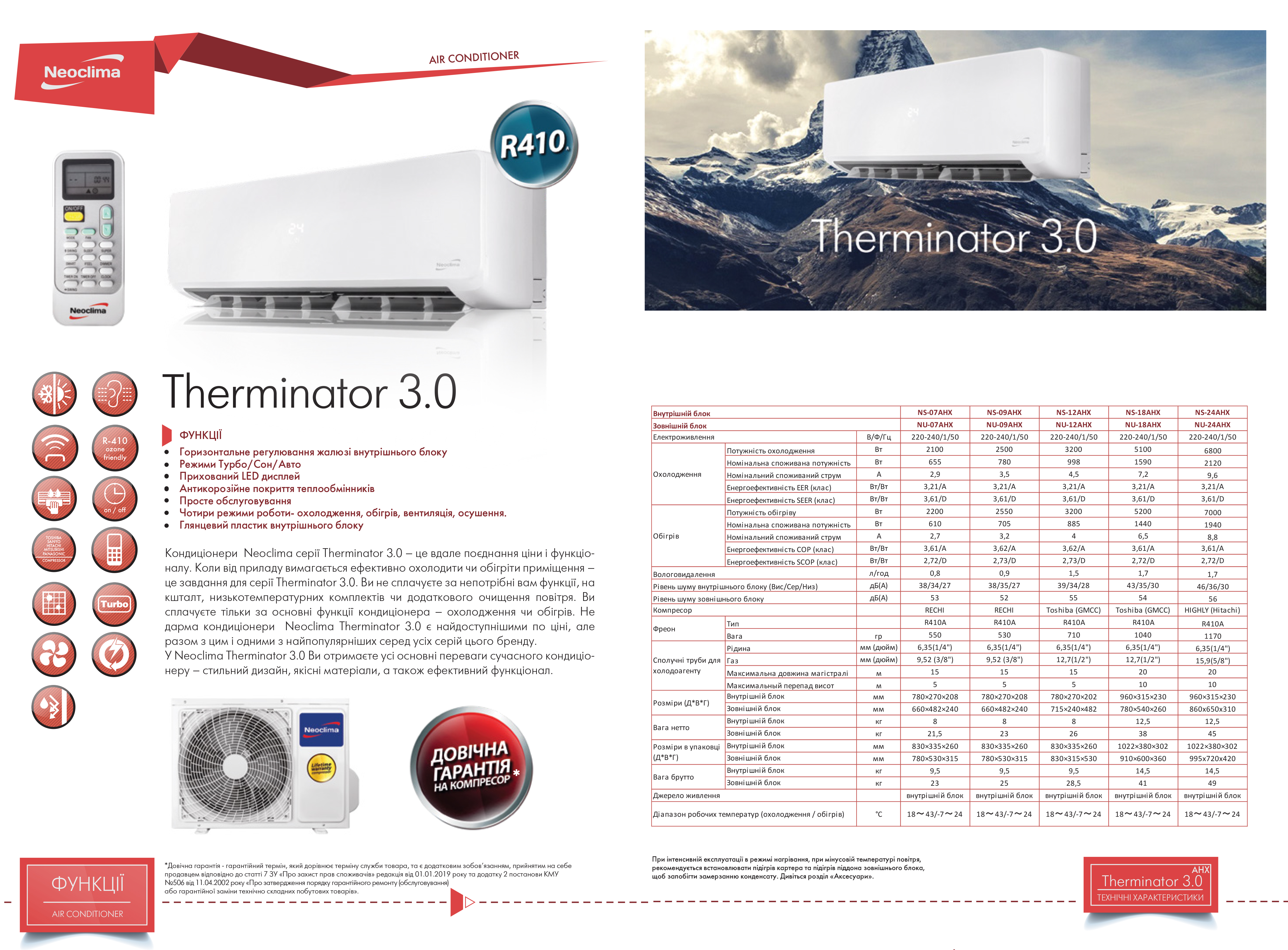 Neoclima Therminator 3.0 NS/NU-24AHX Характеристики