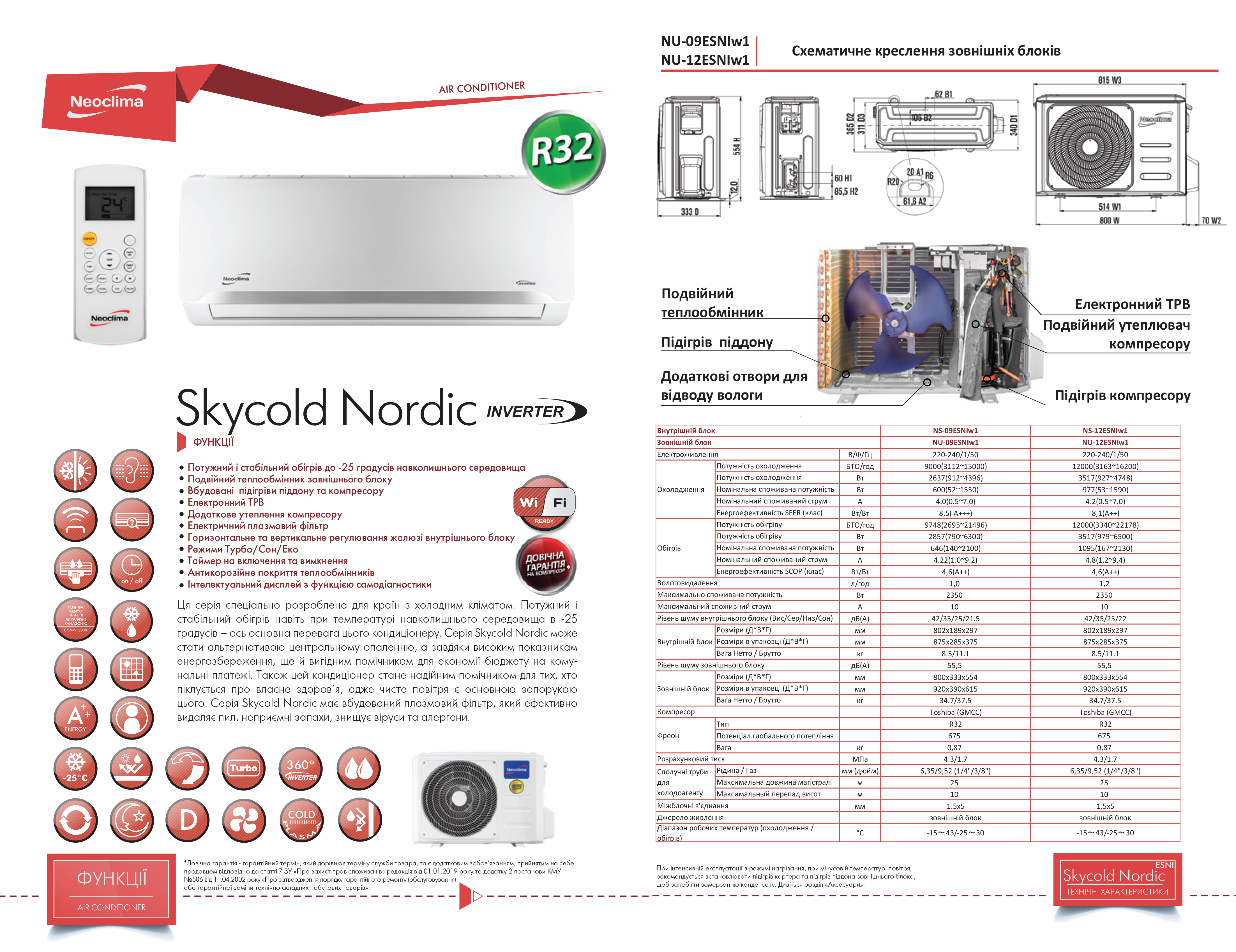 Neoclima Skycold Nordic NS/NU-12ESNIw1 Характеристики