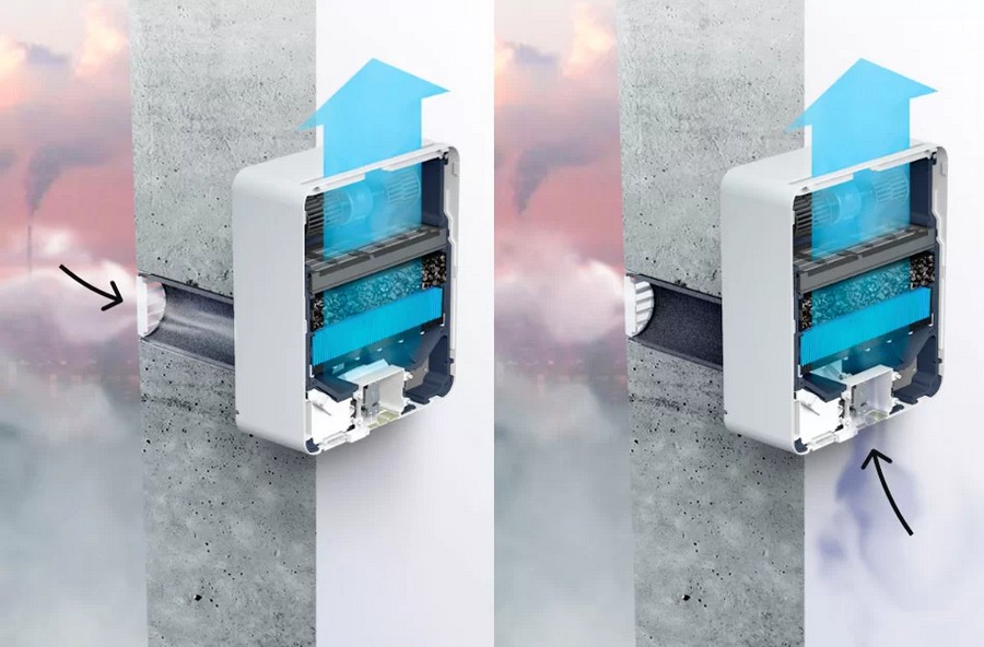 Очиститель воздуха Tion Бризер 4S инструкция - изображение 6