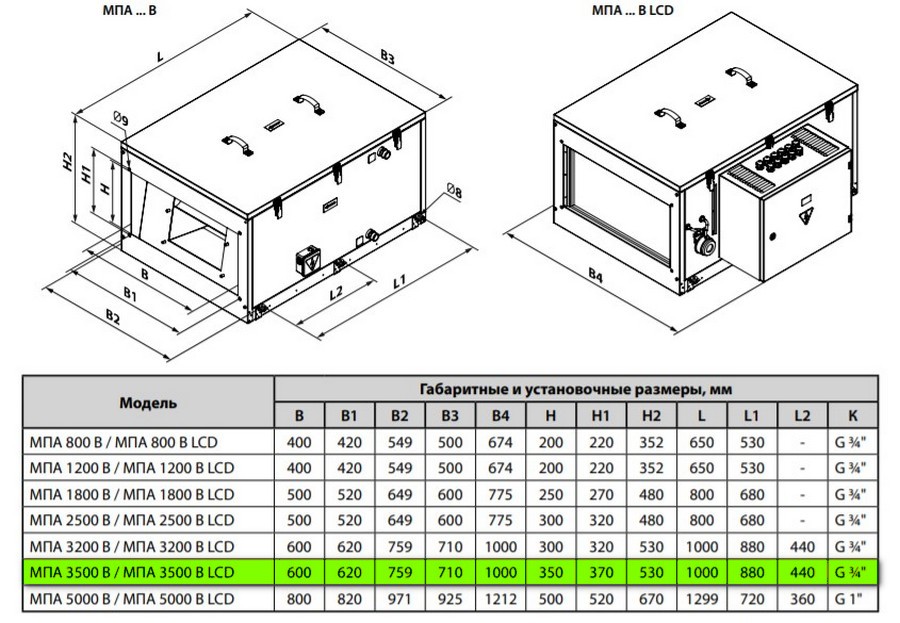 Вентс МПА 3500 В LCD Габаритные размеры
