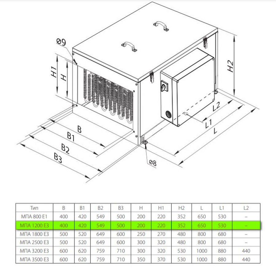 Вентс МПА 1200 Е3 Габаритные размеры