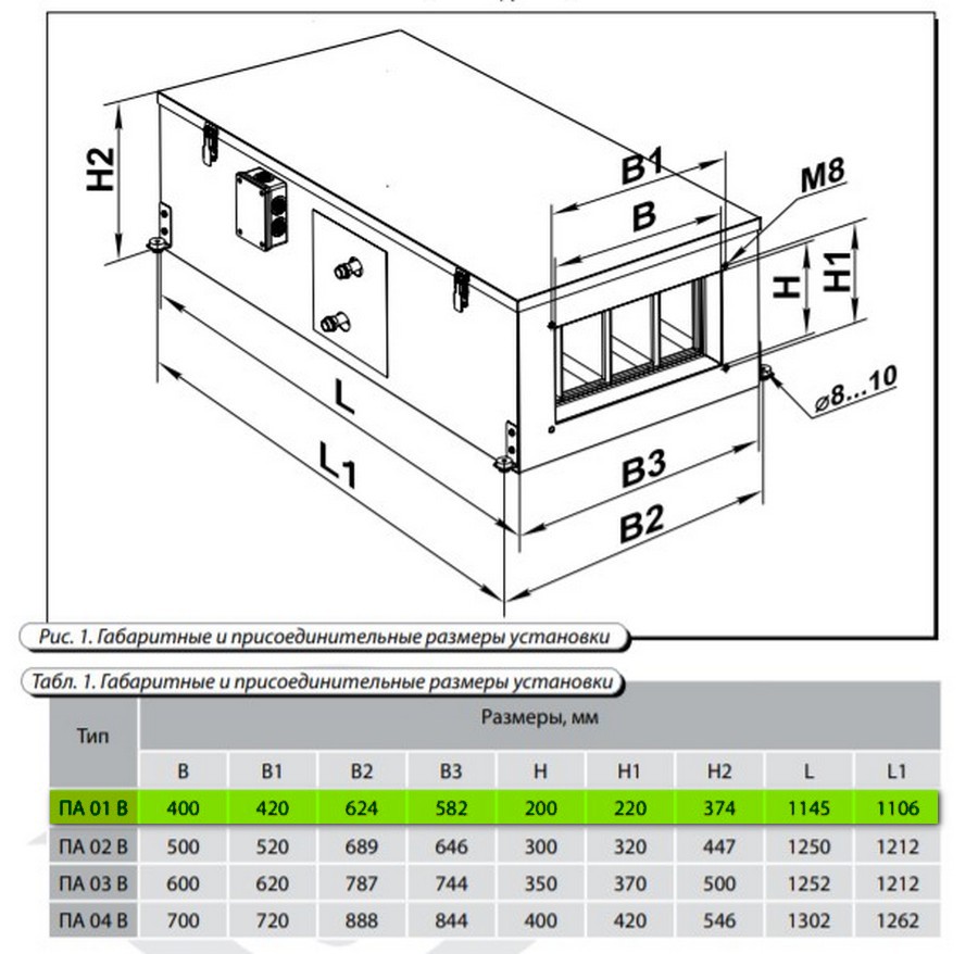 Вентс ПА 01 В2 Габаритные размеры