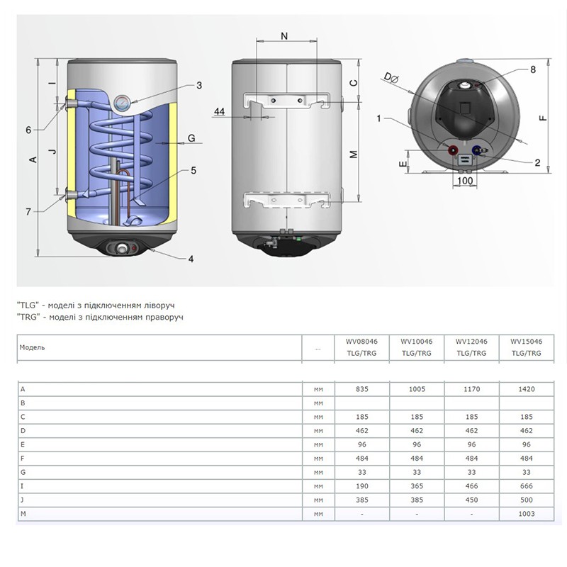 Комбинированный водонагреватель Eldom Thermo 100 WV10046 TLG отзывы - изображения 5