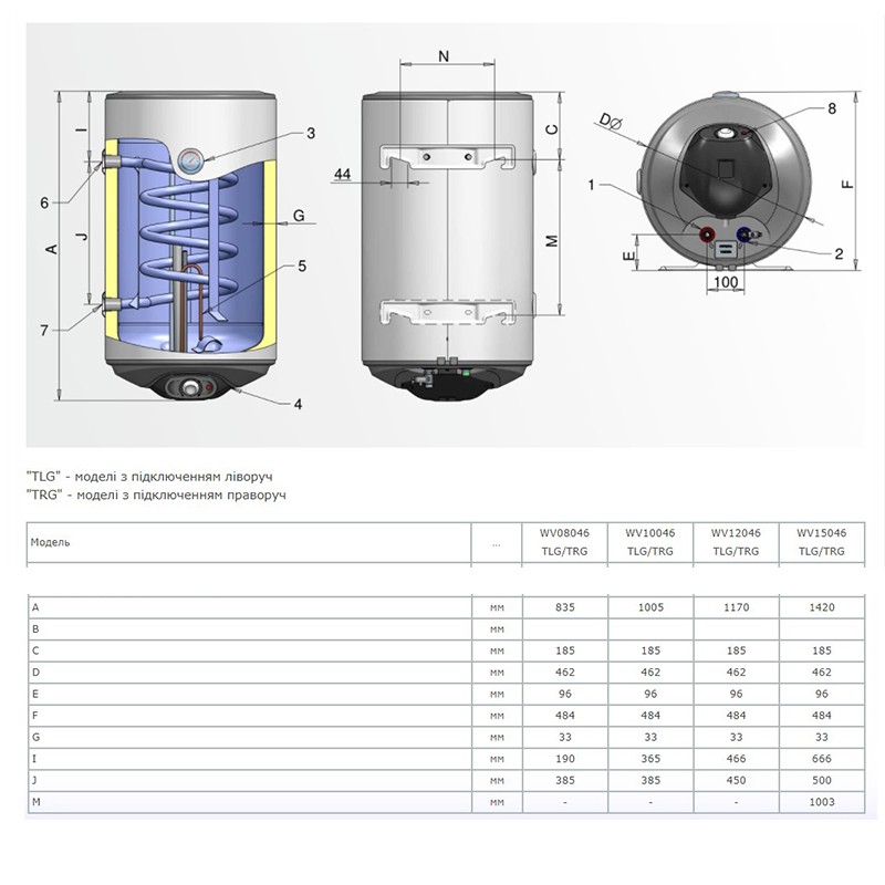 Комбінований водонагрівач Eldom Thermo 120 WV12046 TRG відгуки - зображення 5