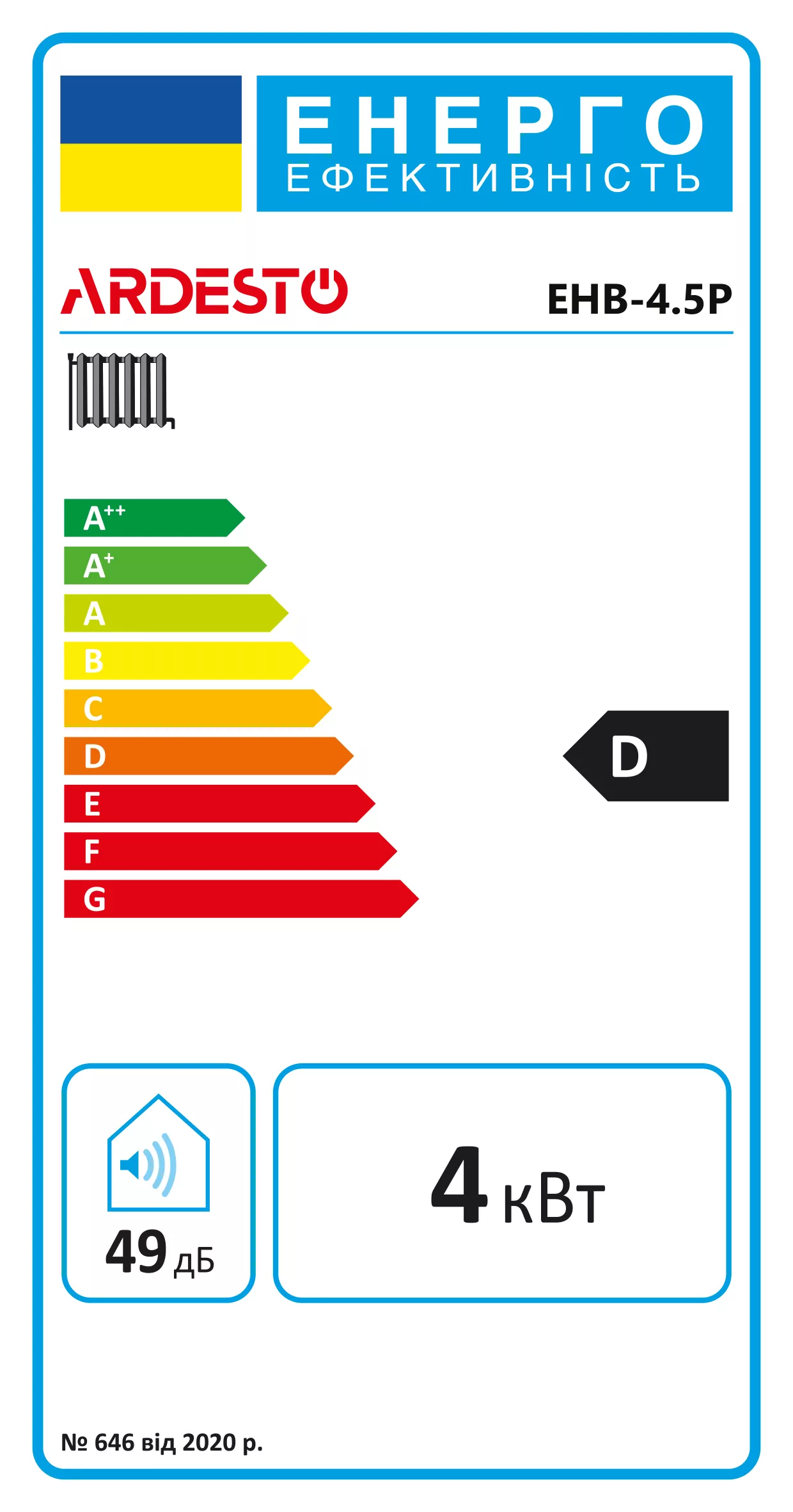 Ardesto EHB-4.5P Енергетичне маркування
