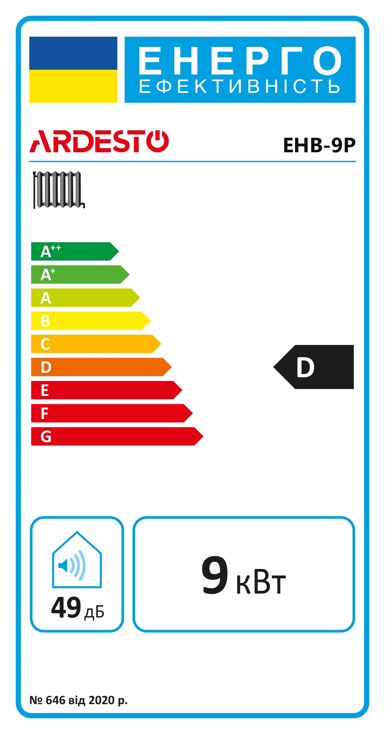Ardesto EHB-9P Энергетическая маркировка