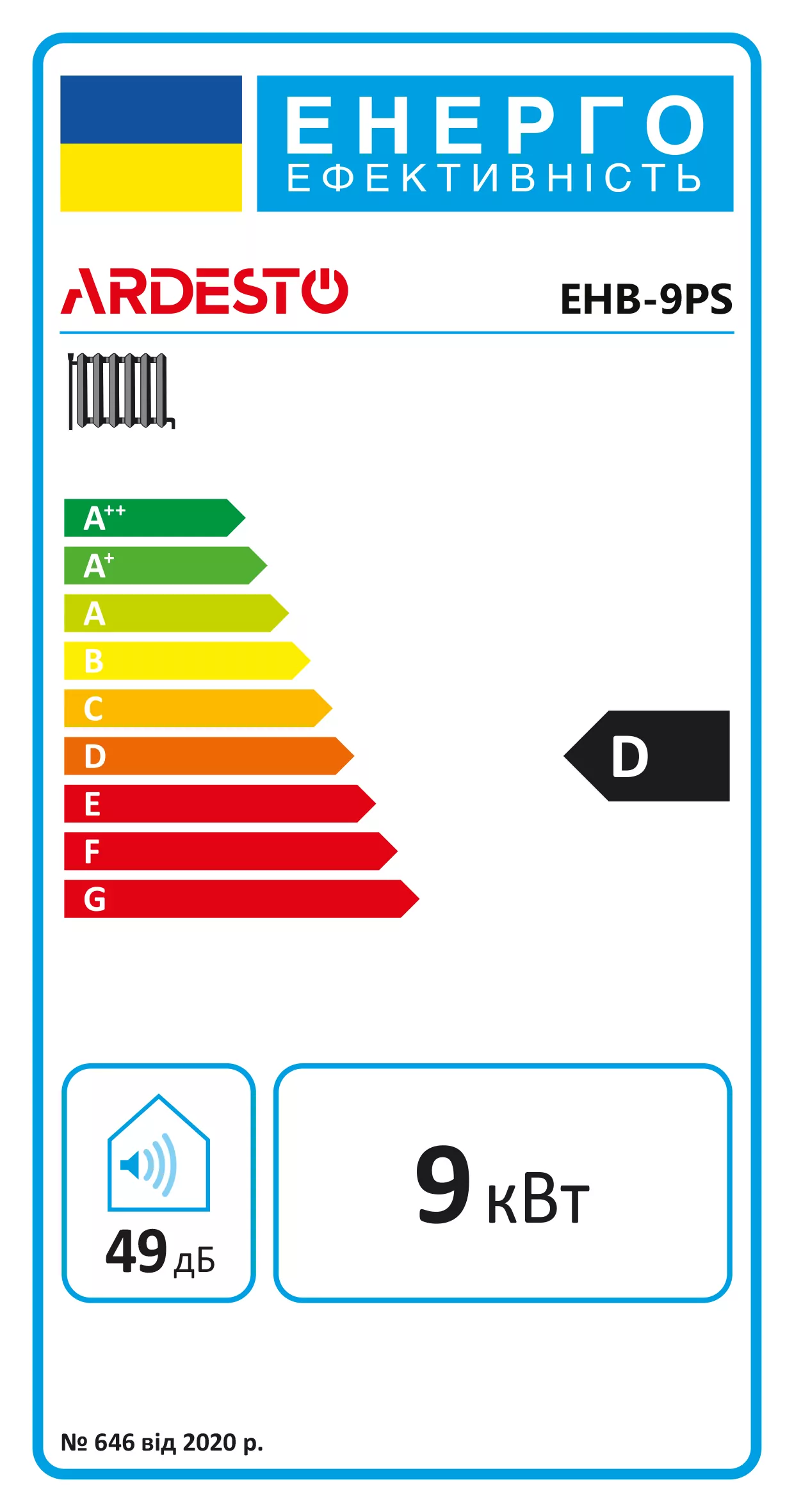 Ardesto EHB-9PS Энергетическая маркировка
