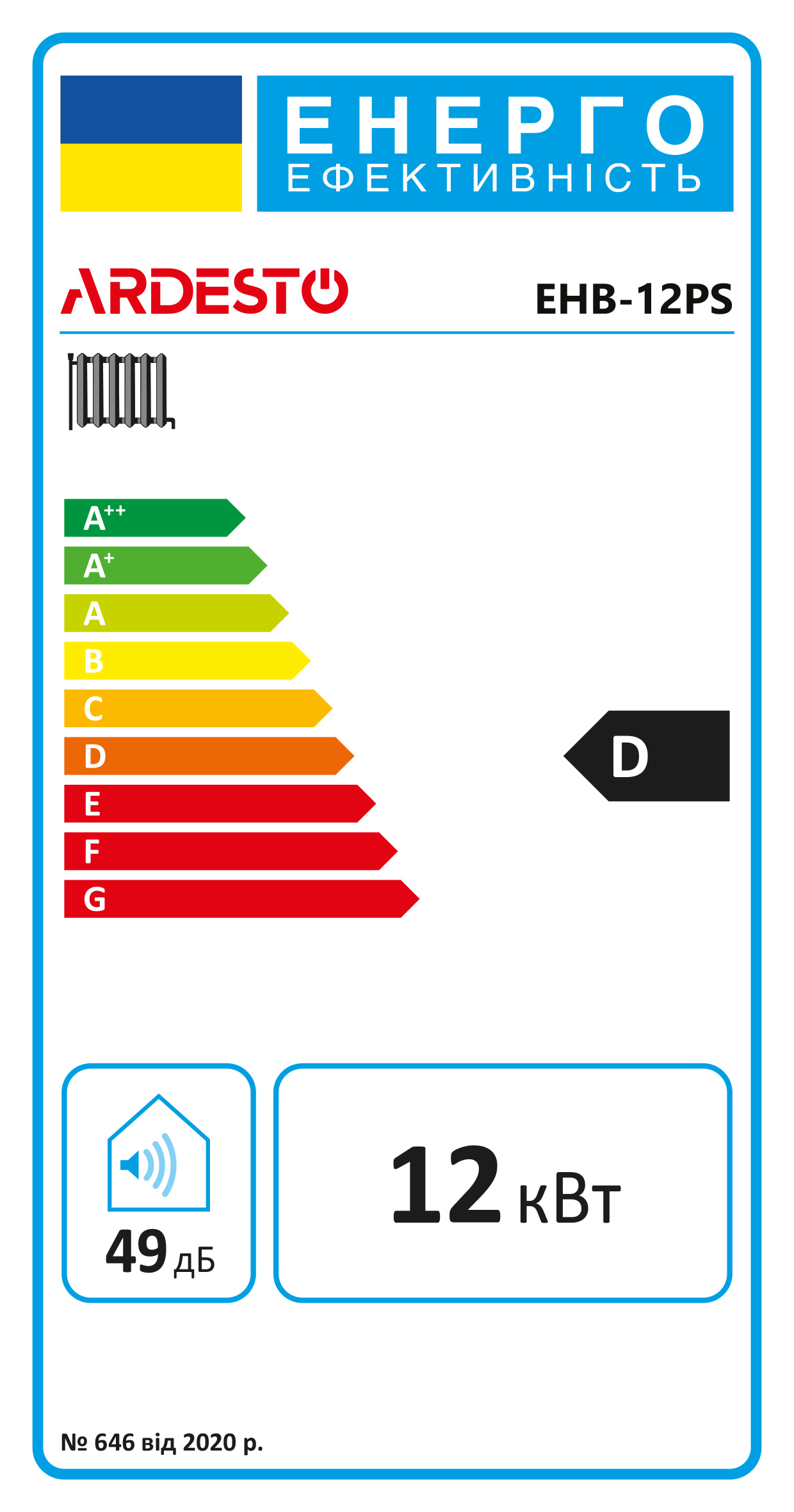 Ardesto EHB-12PS Енергетичне маркування