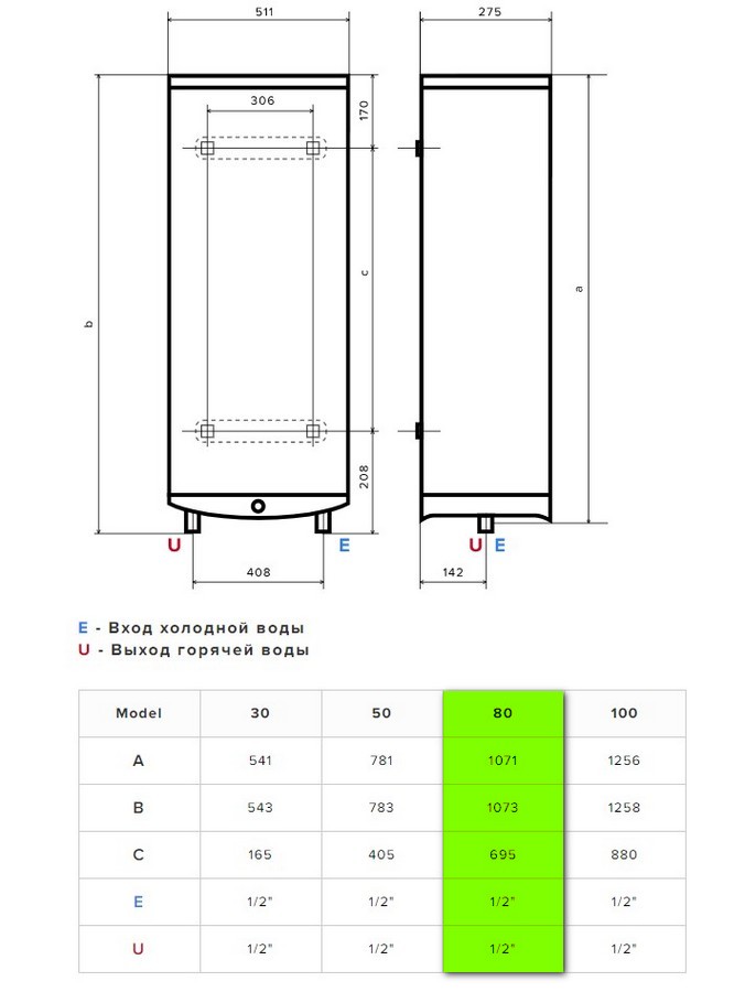 Водонагрівач Ariston ABSE VLS PRO INOX PW 80 відгуки - зображення 5