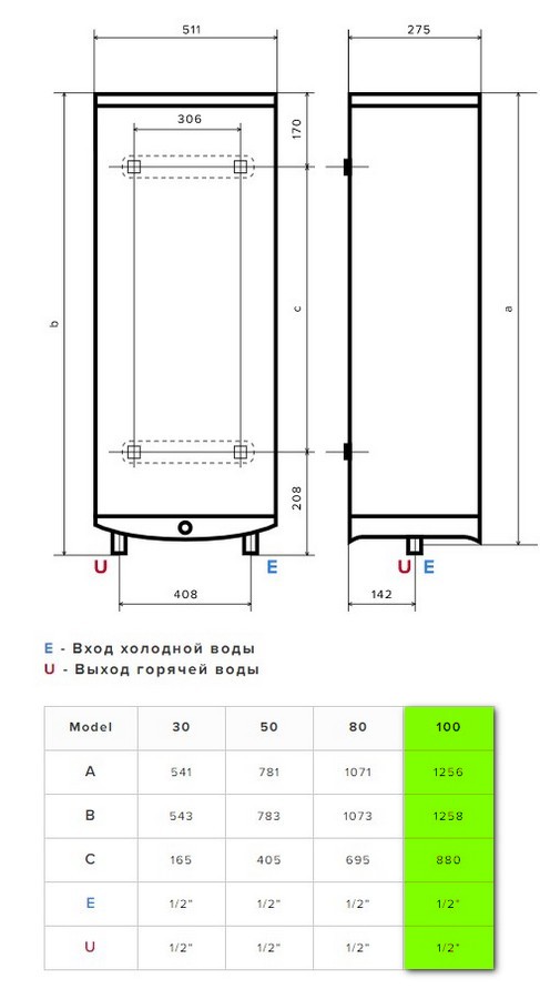 Бойлер Ariston VELIS TECH R ABS 100 инструкция - изображение 6