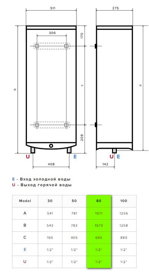 Водонагрівач Ariston VELIS TECH R ABS 80 інструкція - зображення 6