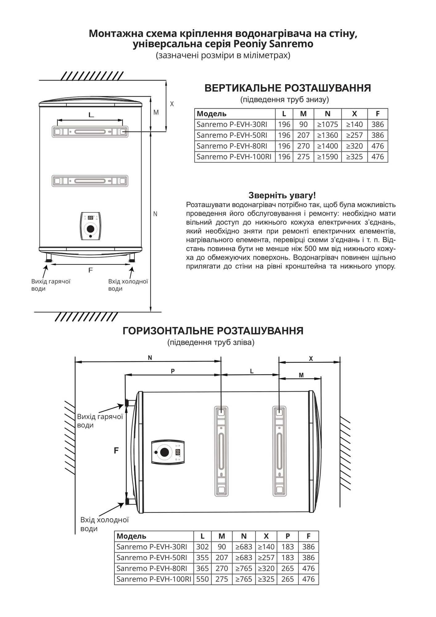 Peoniy Sanremo P-EVH-50RI-SP-met Схема підключення