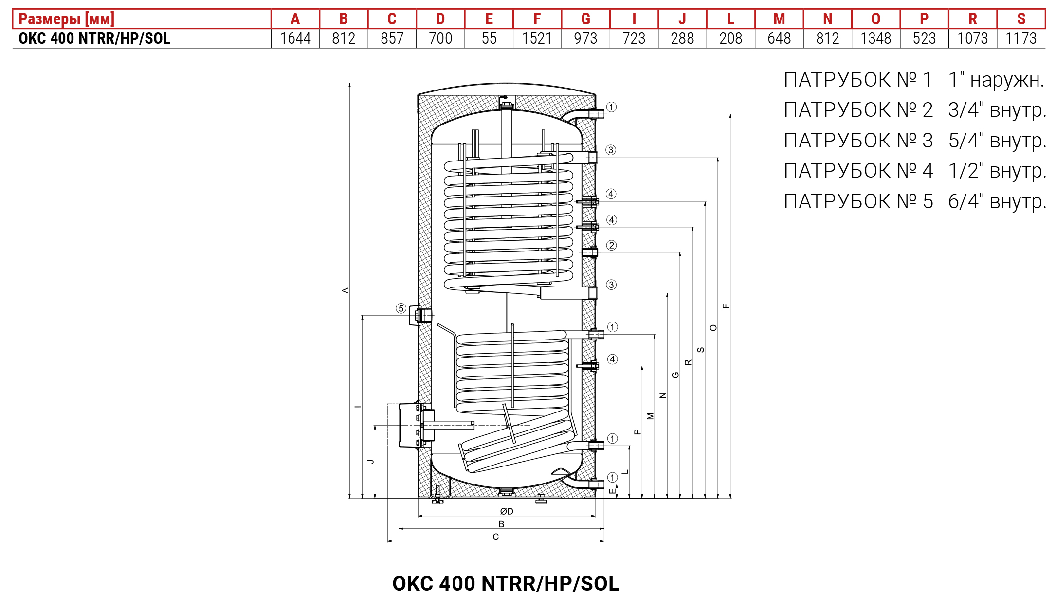 Drazice OKC 400 NTRR/HP/SOL Габаритні розміри