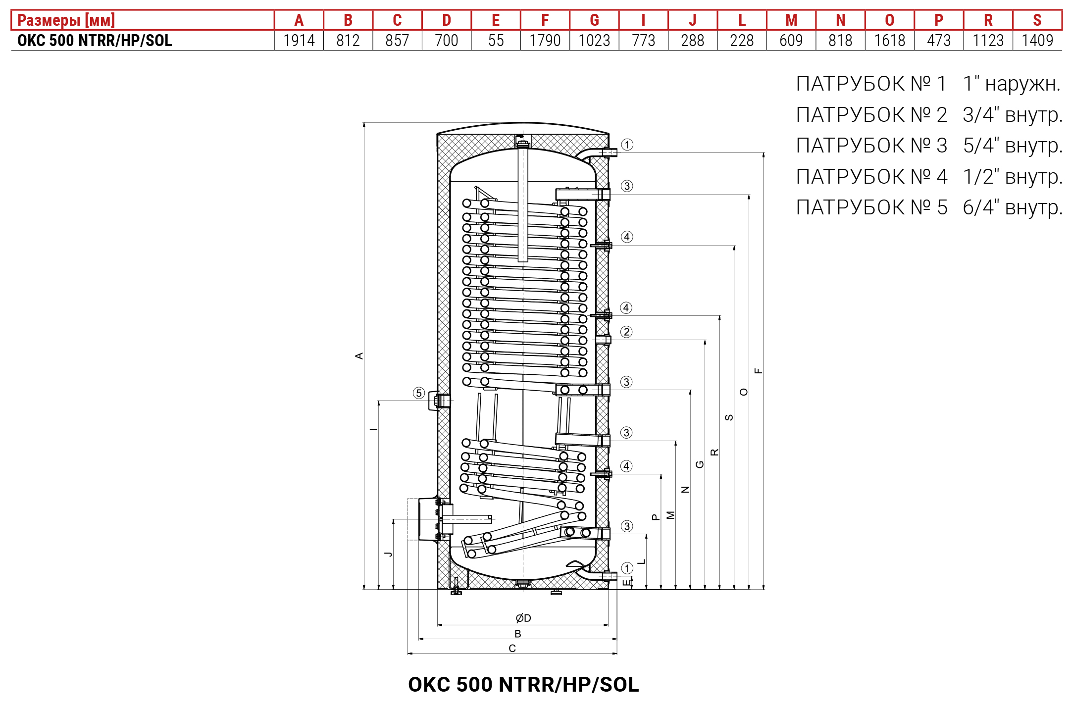Drazice OKC 500 NTRR/HP/SOL Габаритные размеры