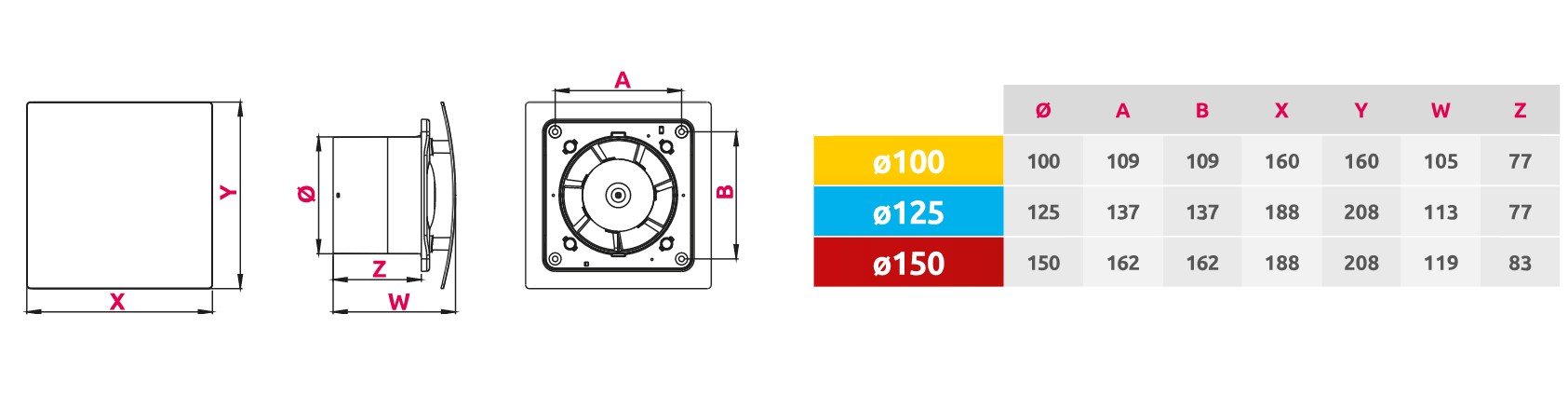 Awenta Escudo WEB125W Габаритные размеры