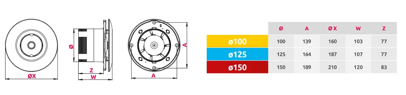 Awenta Orbit WXO125R Габаритные размеры