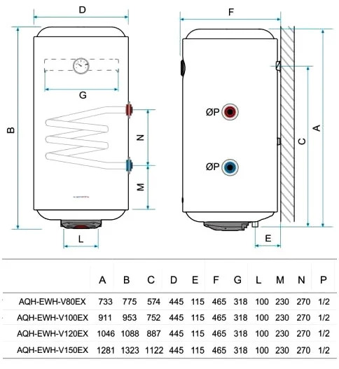 Aquahot Combi AQH-EWH-V120-EX-L17 Габаритные размеры