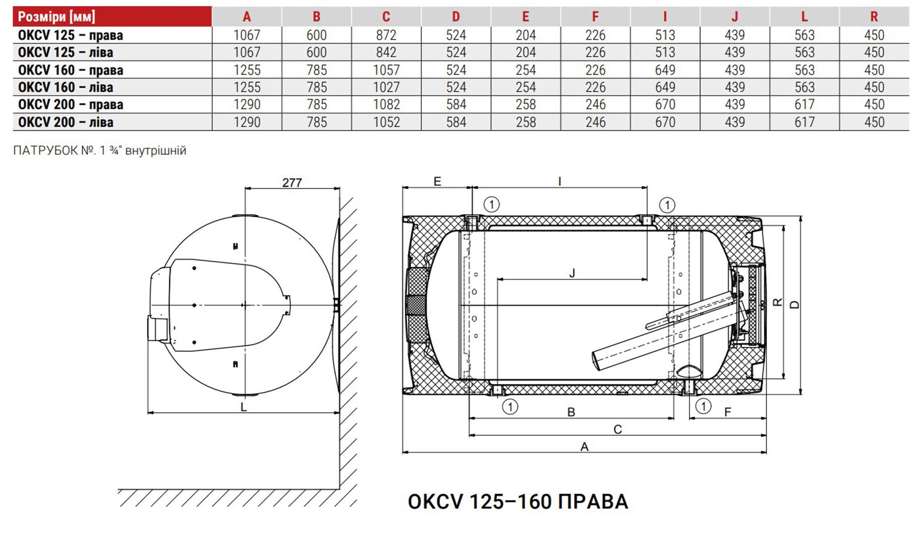 Drazice OKCV 125 R (1103408211) Габаритні розміри