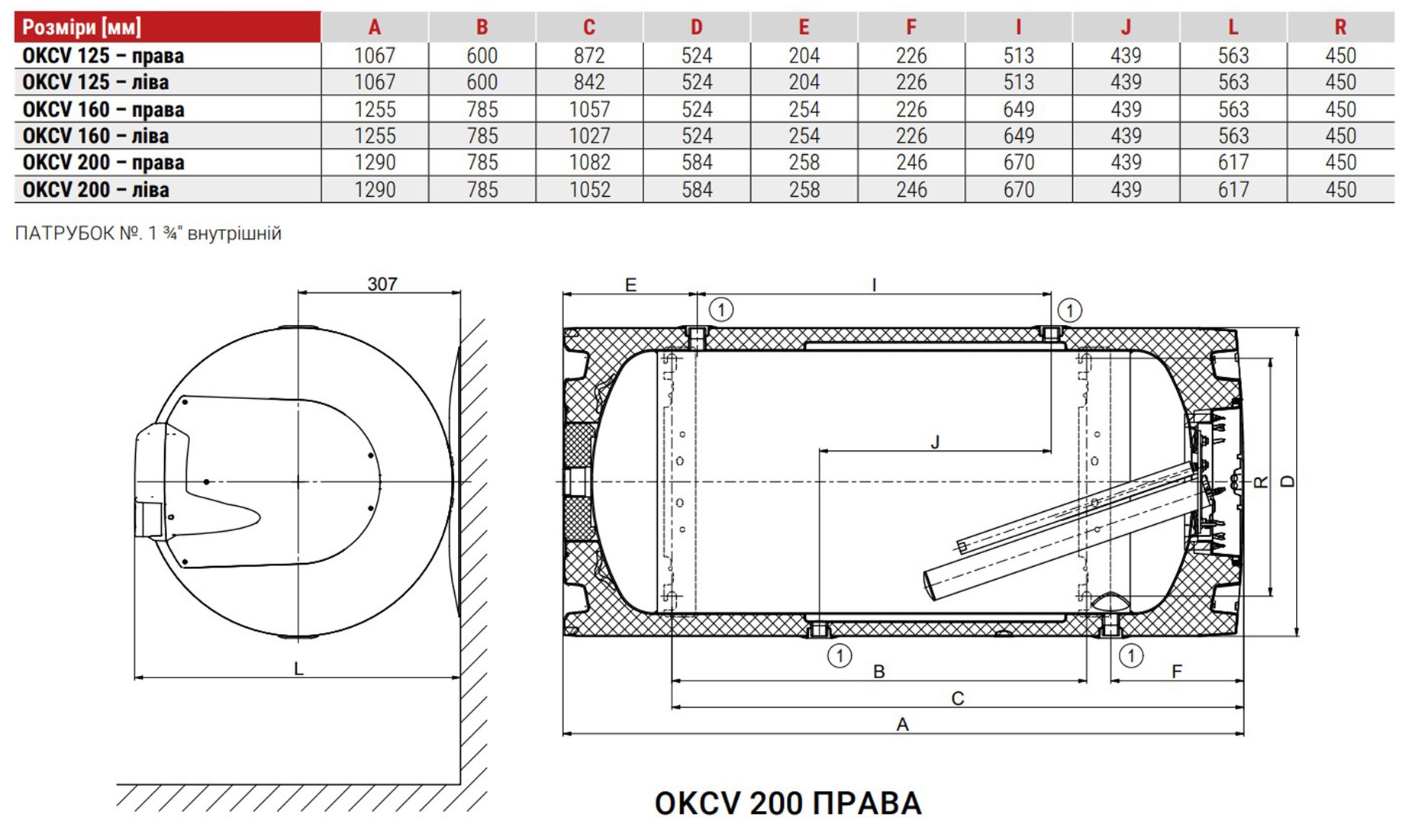 Drazice OKCV 200 R (1107408211) Габаритные размеры