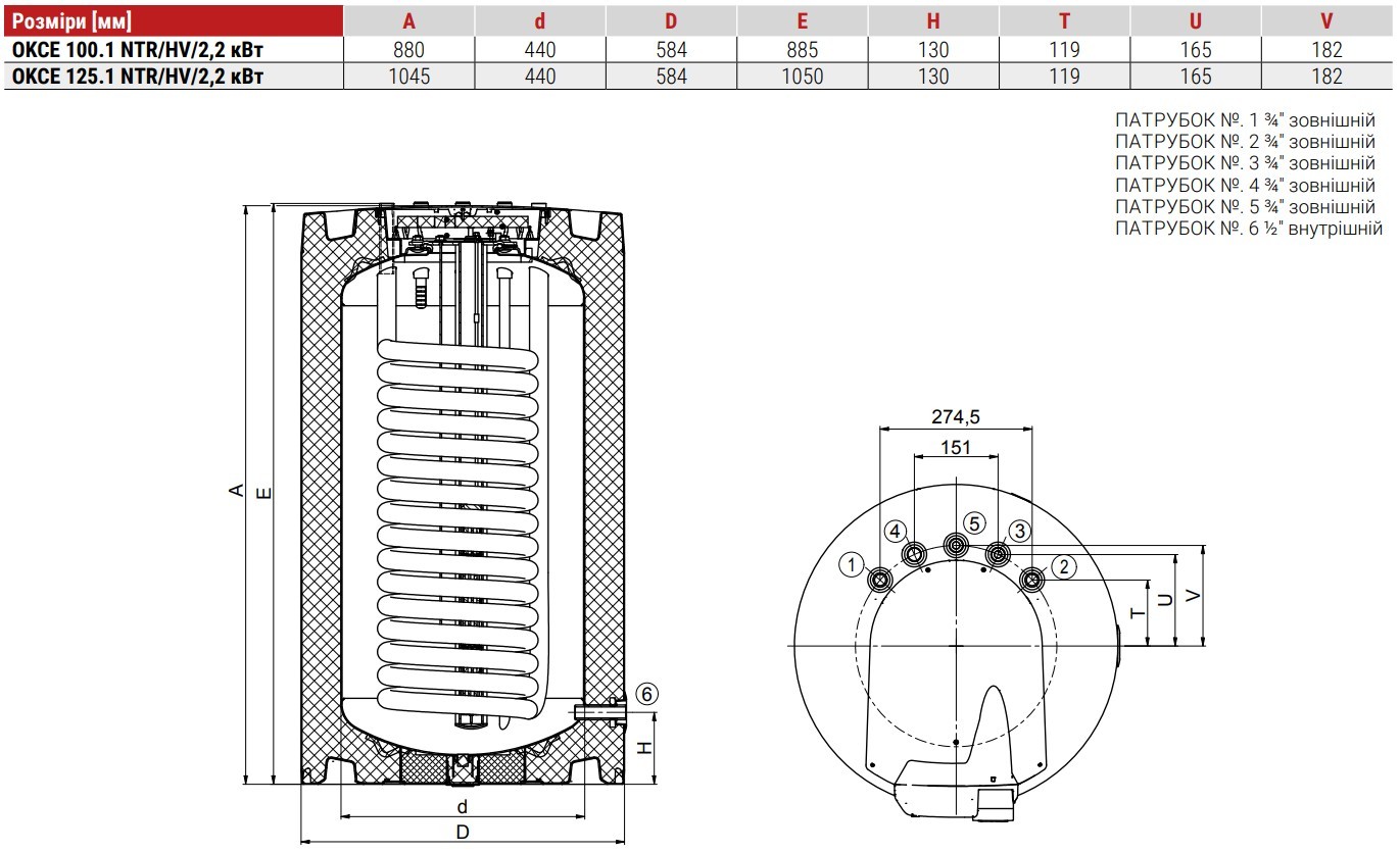 Drazice OKCE 125.1 NTR/HV/2.2 kW (1103707117) Габаритні розміри