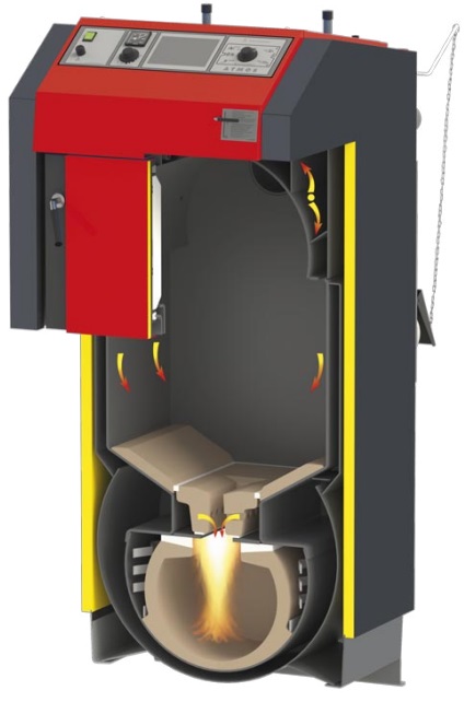 Твердотопливный котел Atmos DC70GSX характеристики - фотография 7