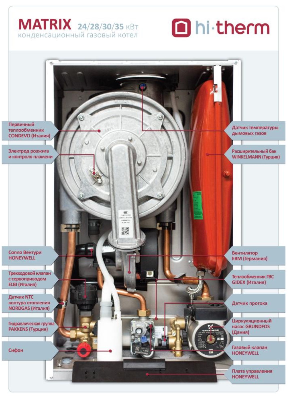 в продажу Газовий котел Hi-Therm Matrix 35HST - фото 3