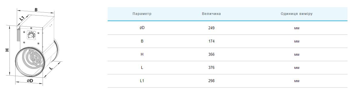 Вентс НК 250-2,4-1 У Габаритні розміри