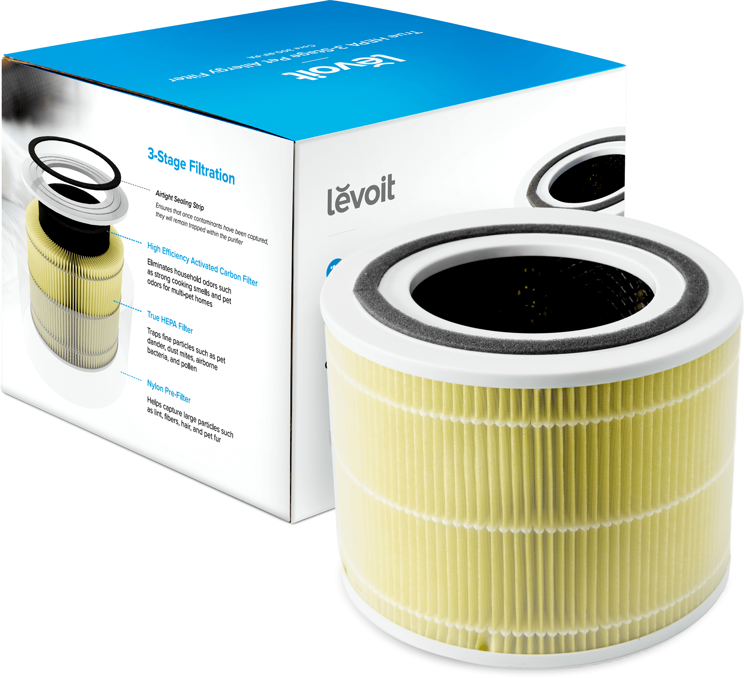 Levoit Air Cleaner Filter Core 300 True HEPA 3-Stage (Original Pet Allergy Filter)